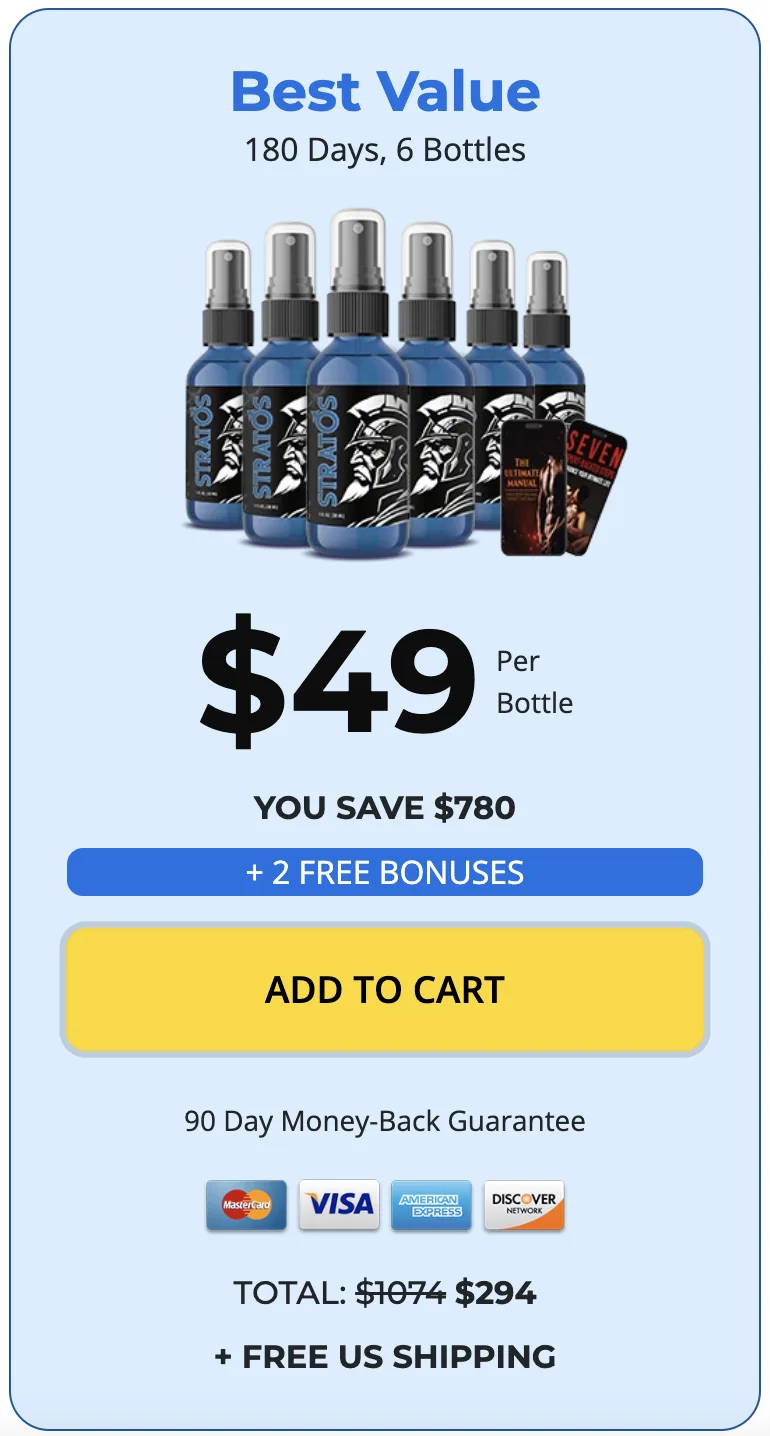 Buy Stratos Alpha 6 bottles — 180 day supply best value male performance supplement